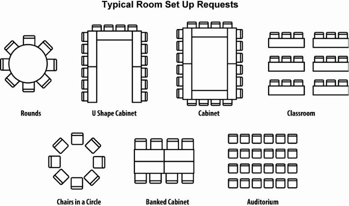 setup instructions